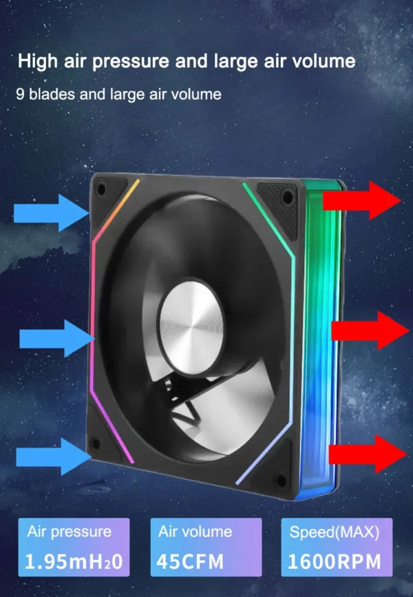 UPSIREN UF-3 Prism 7PRO Computer Case Cooling Fan,Double-sided full lens,12CM ARGB motherboard synchronization，CD pattern axis