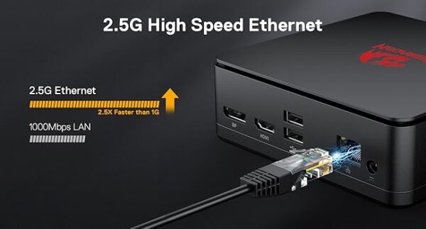 Redragon MPC745 Mini PC AI NPU AMD Ryzen 7 8845HS Processor(MAX 5.1 GHz), Mini Desktop Computer ,Radeon 780M Graphics & 16GB DDR